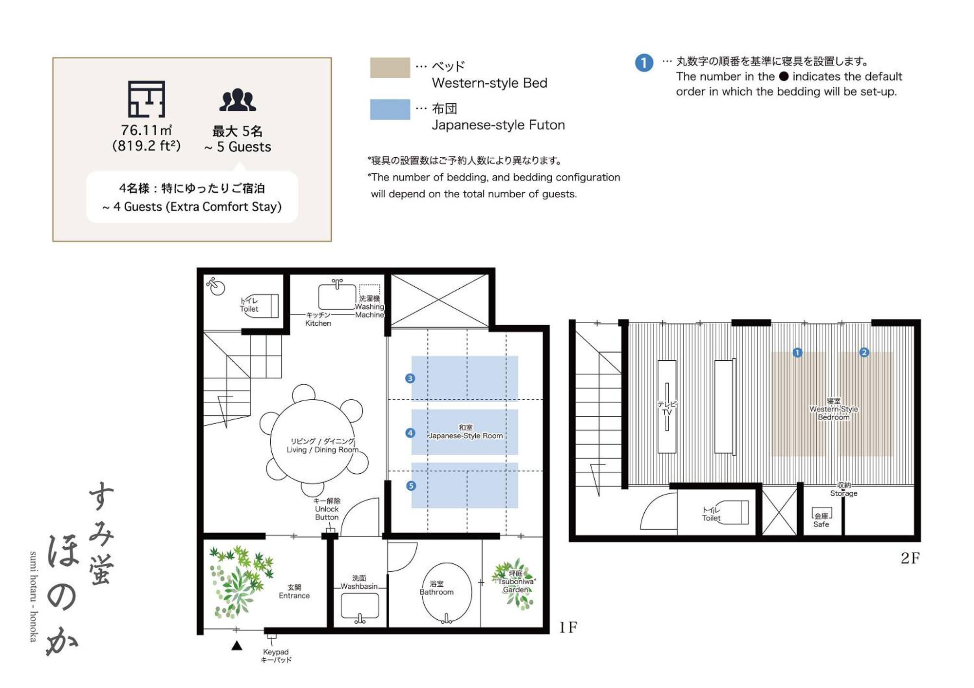 京都Sumihotaru Honoka Machiya House别墅 外观 照片